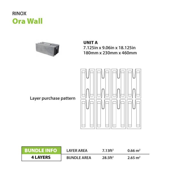 Rinox Ora Wall